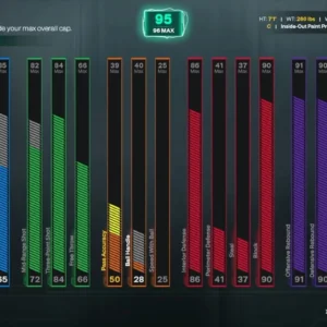 Xbox 95 current and 96 maximum OVR Inside-Out Paint Protector with 251,668 VC