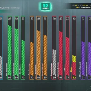 95 current and 98 maximum OVR 2-Way Bucket Chaser with 518,761 VC