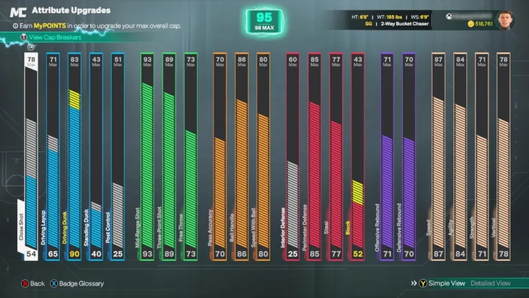 95 current and 98 maximum OVR 2-Way Bucket Chaser with 518,761 VC