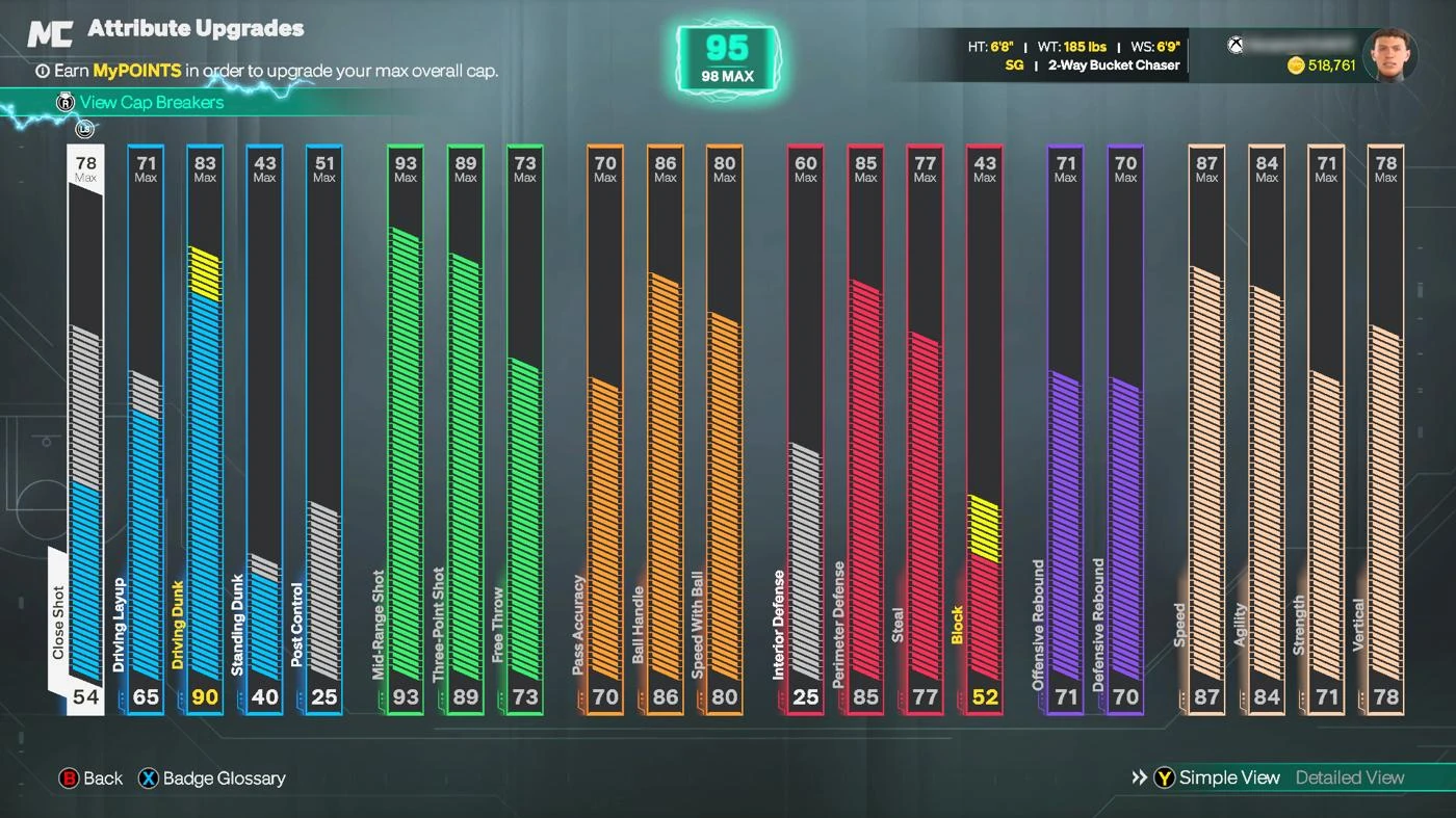 95 current and 98 maximum OVR 2-Way Bucket Chaser with 518,761 VC